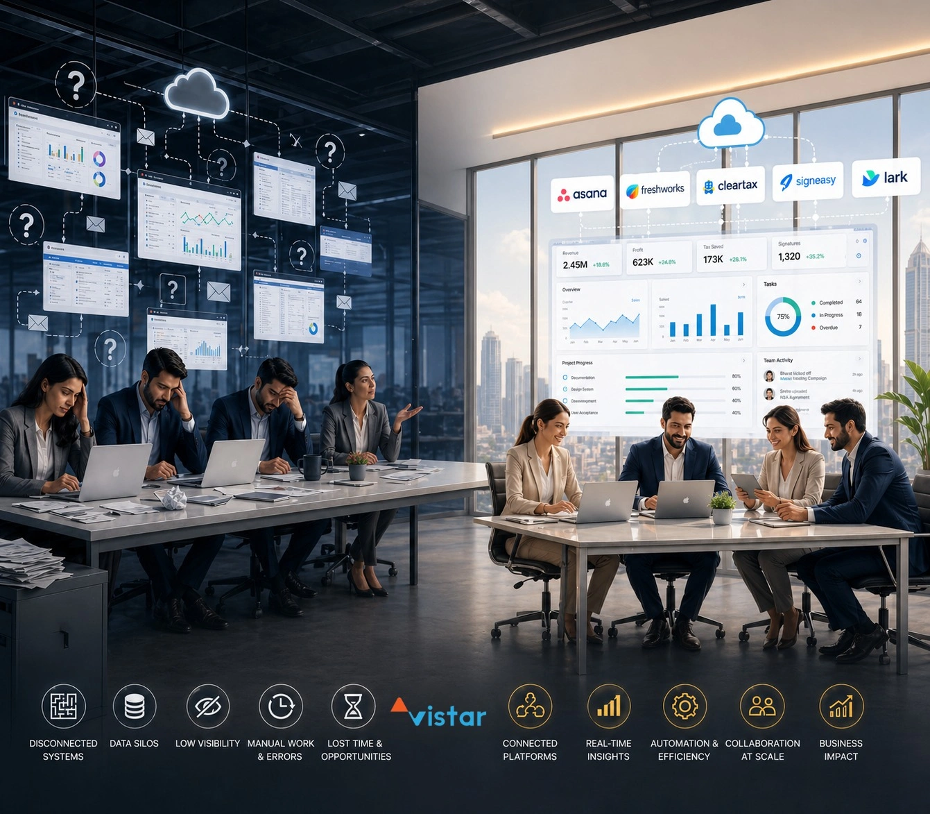 Vistar team supporting businesses with software adoption and digital transformation in UAE and GCC
