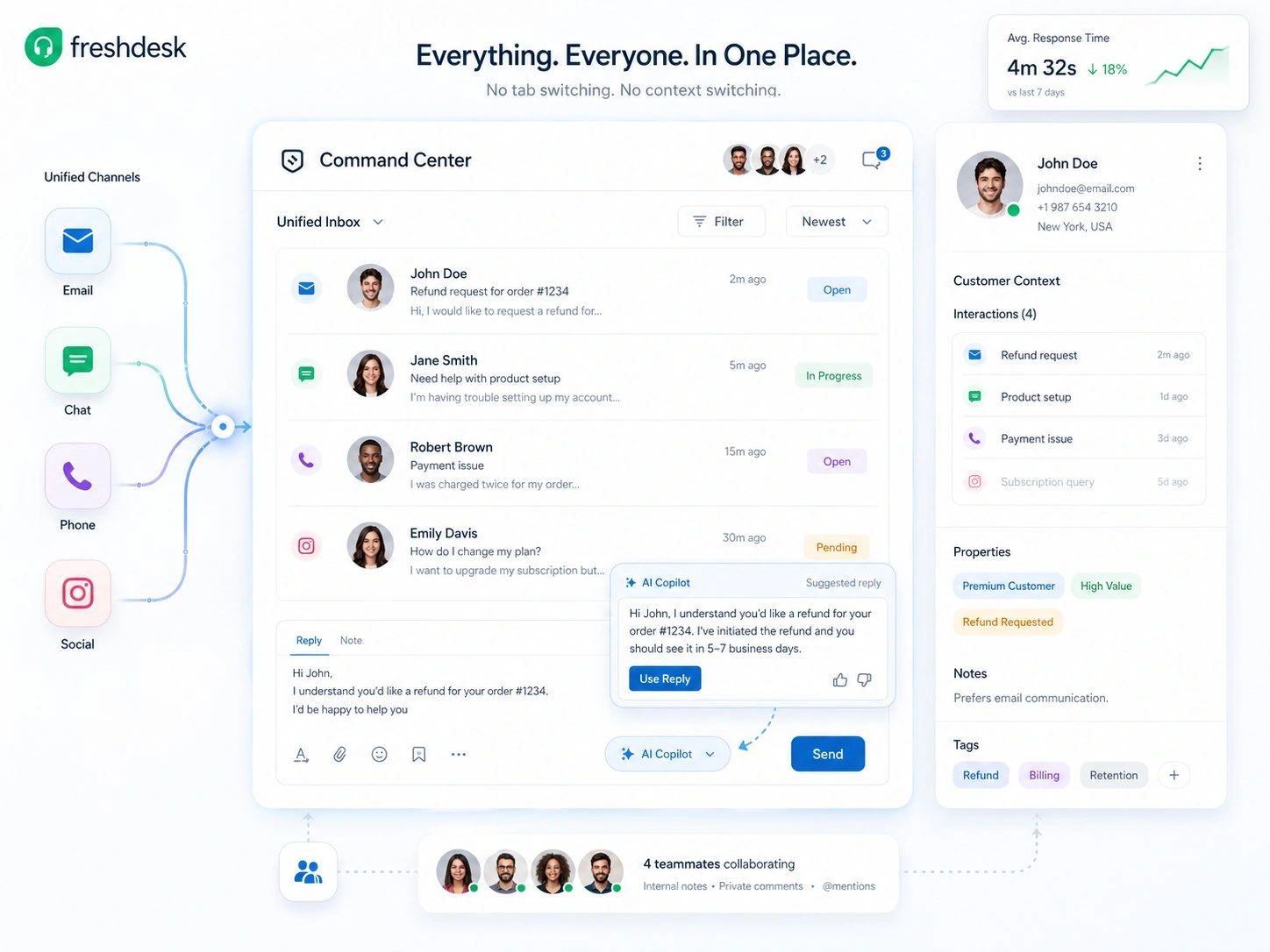 Freshdesk Command Center - unified workspace for all customer conversations