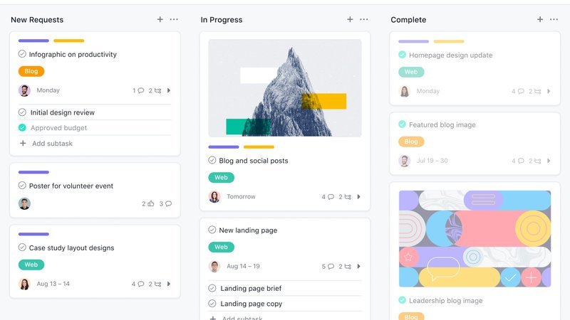 Asana Board View and multiple views feature