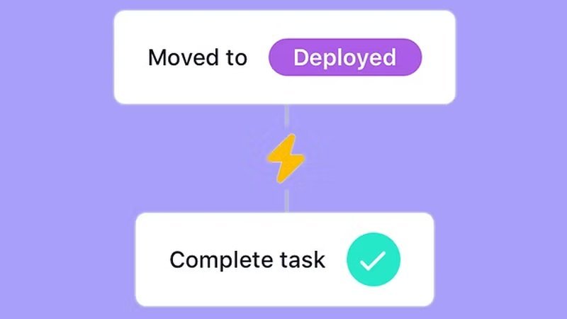 Asana Universal Reporting and dashboards feature