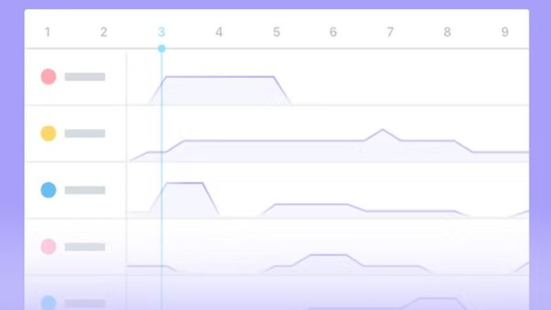Asana Workload Management feature - balance team tasks