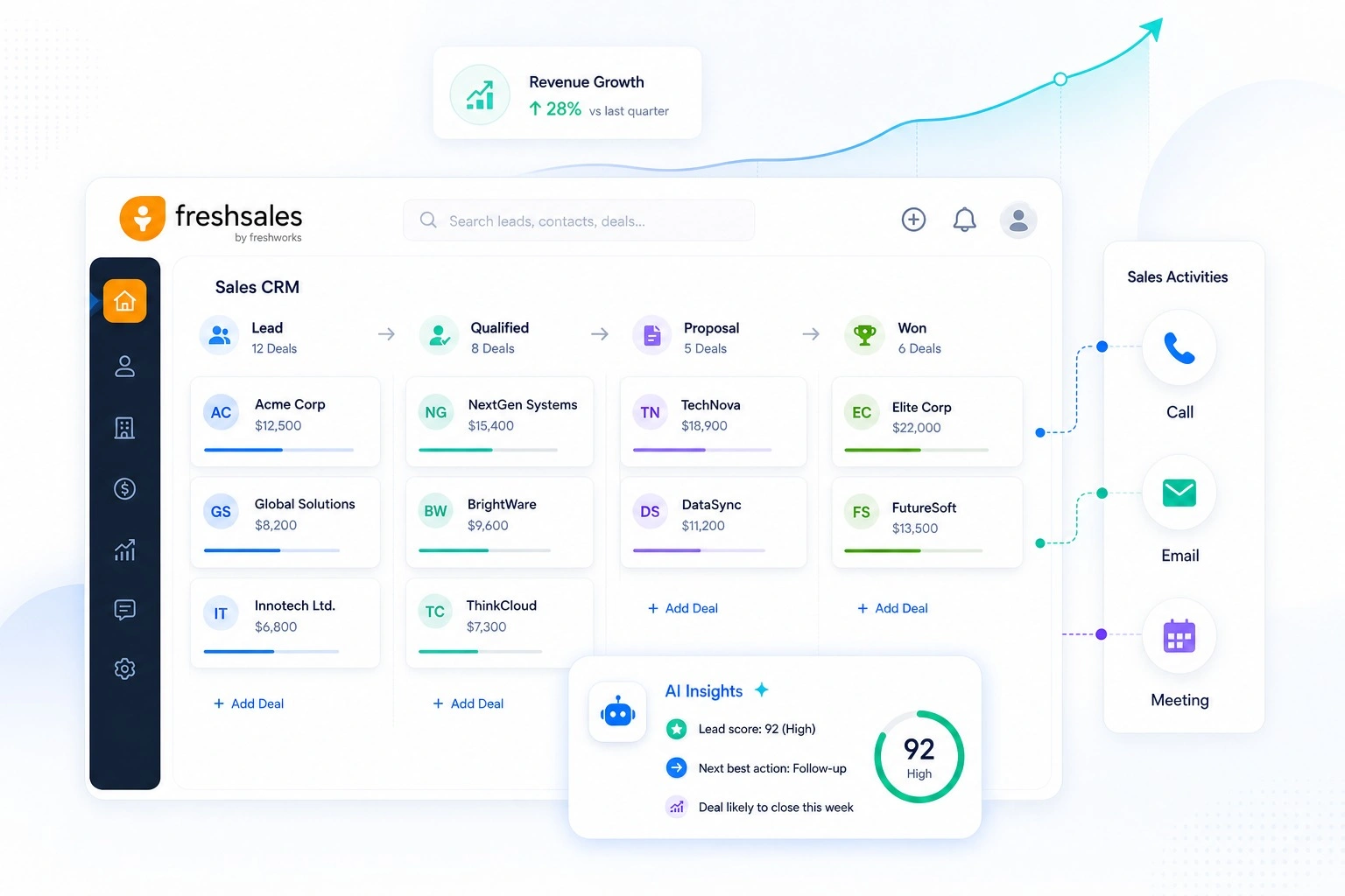 Freshsales AI-powered CRM platform by Vistar UAE and GCC