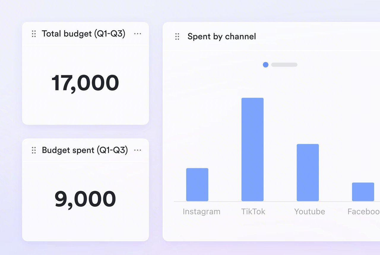 Lark Content Marketing Management template - manage content plans and tasks