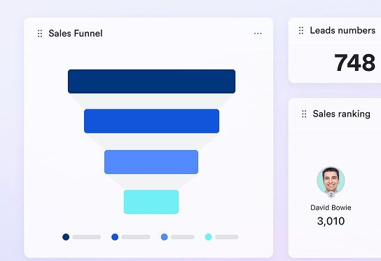 Lark CRM template - track leads, deals and pipeline visibility