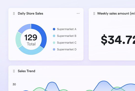 Lark Inventory Management template - store inventory sales and employee management