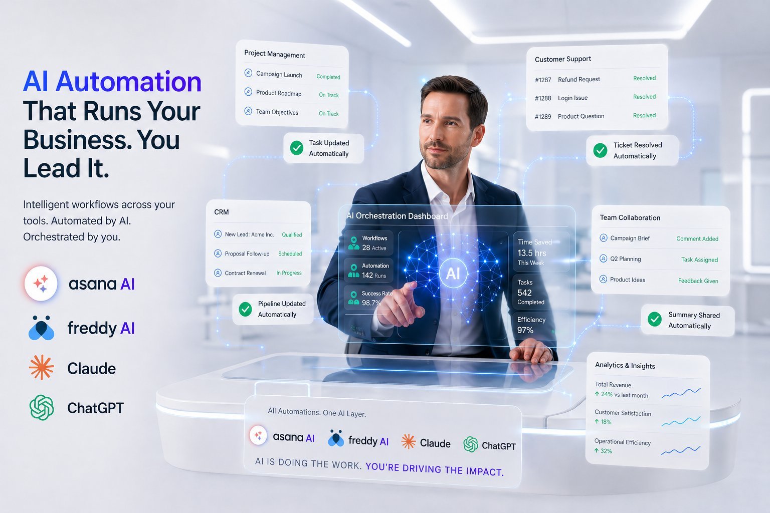 Vistar AI automation services - intelligent workflow automation for UAE and GCC businesses