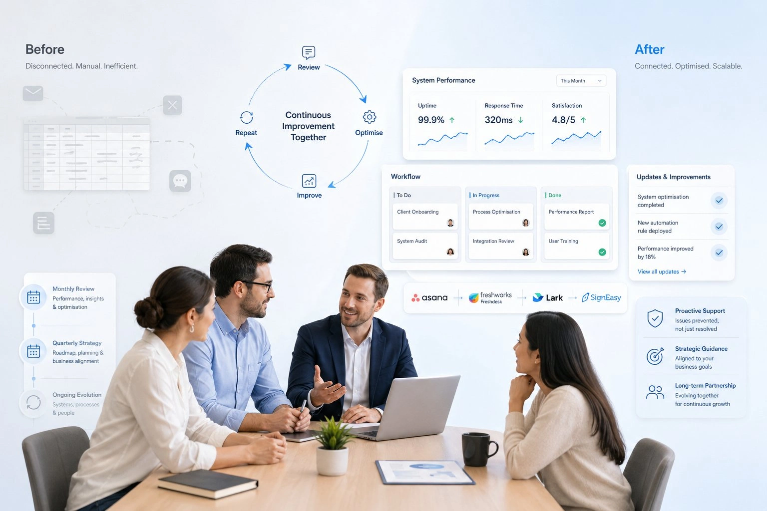 Vistar ongoing support and consulting services - dedicated experts in UAE and GCC