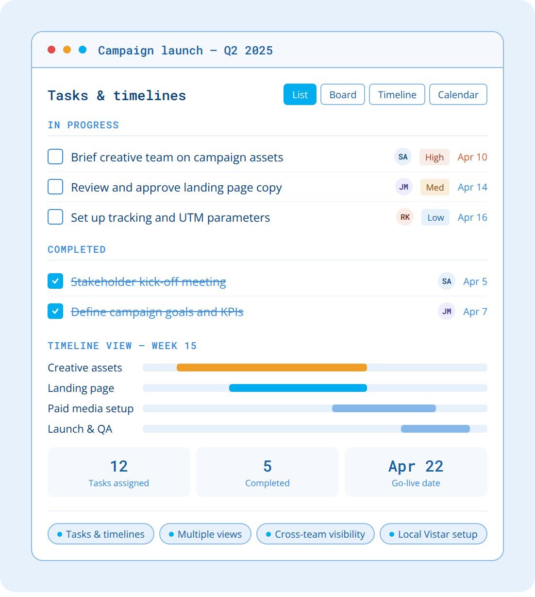 Asana project and work management implementation by Vistar UAE